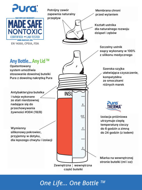 PURA TERMO butelka z ustnikiem 260 ml - obrazek 10